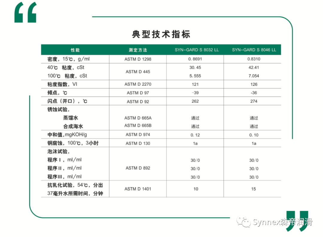 上海森帝潤(rùn)滑森佳系列產(chǎn)品在鄭州工業(yè)博覽會(huì)上展出(圖10) 上海森帝潤(rùn)滑森佳系列產(chǎn)品在鄭州工業(yè)博覽會(huì)上展出(圖10)