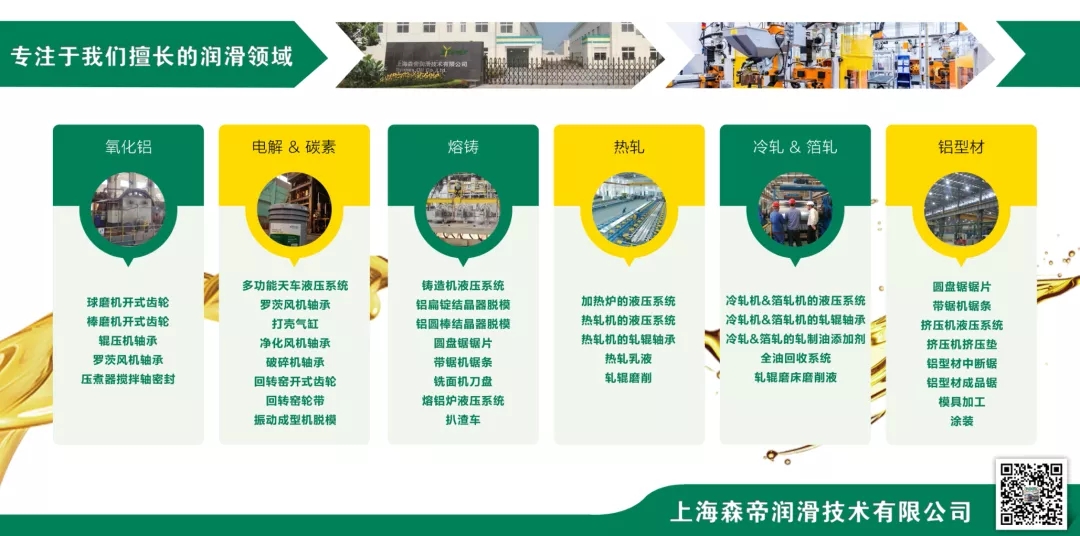 展會現(xiàn)場直擊｜上海森帝潤滑精彩亮相中國國際鋁工業(yè)展覽會！(圖8)